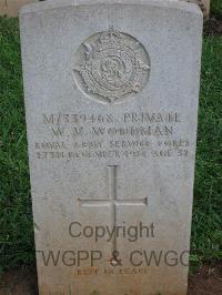 Dar Es Salaam War Cemetery - Woodman, William Vere